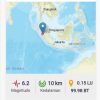 Gempa Sumbar Terasa Hingga Kabupaten Bengkalis Riau