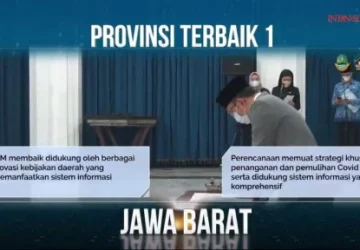Provinsi Jawa Barat Sabet Juara Pertama Pembangunan Daerah 2022