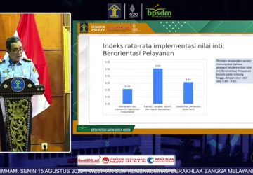 Tingkatkan Core Value Pengabdian dan Integritas ASN, Lapas Pekanbaru Ikuti Webinar SDM Kemenkumham Berakhlak Bangsa Melayani Bangsa