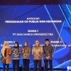 Bukit Asam Raih Annual Report Award 2022