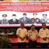 PJ Bupati Asraf Ikuti Rapat Koordinasi Bersama Forkopimda Provinsi Jambi
