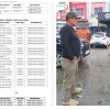 Dukung Kebijakan Pemko Soal Tarif Parkir, Staf PT Yabisa Ichwan : Revisi Dulu Perdanya Sebelum Perwakonya diterapkan