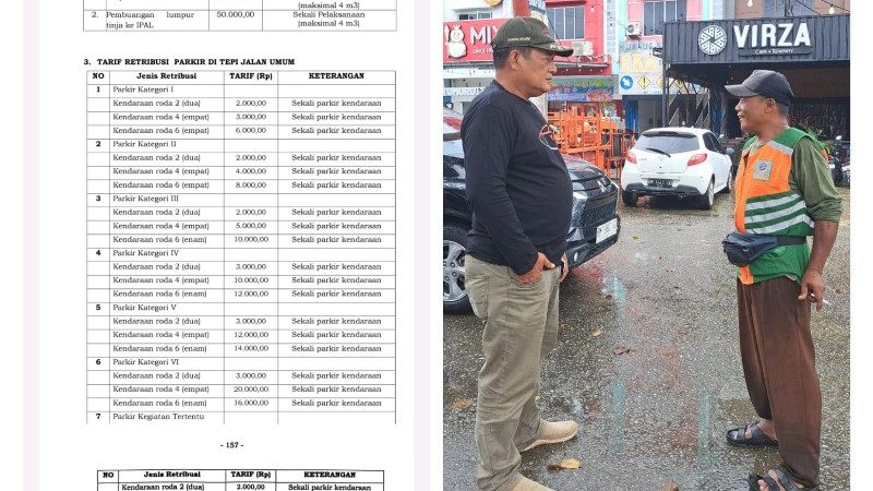 Dukung Kebijakan Pemko Soal Tarif Parkir, Staf PT Yabisa Ichwan : Revisi Dulu Perdanya Sebelum Perwakonya diterapkan