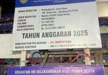 Aktivis Desak DPUPP Situbondo Perketat Pengawasan Proyek CV Medyatama