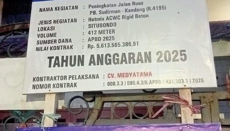 Aktivis Desak DPUPP Situbondo Perketat Pengawasan Proyek CV Medyatama