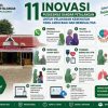 Tingkatkan Mutu Layanan, Puskesmas Bandar Petalangan Luncurkan 11 Inovasi Kesehatan