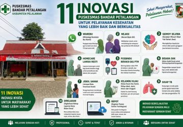 Tingkatkan Mutu Layanan, Puskesmas Bandar Petalangan Luncurkan 11 Inovasi Kesehatan