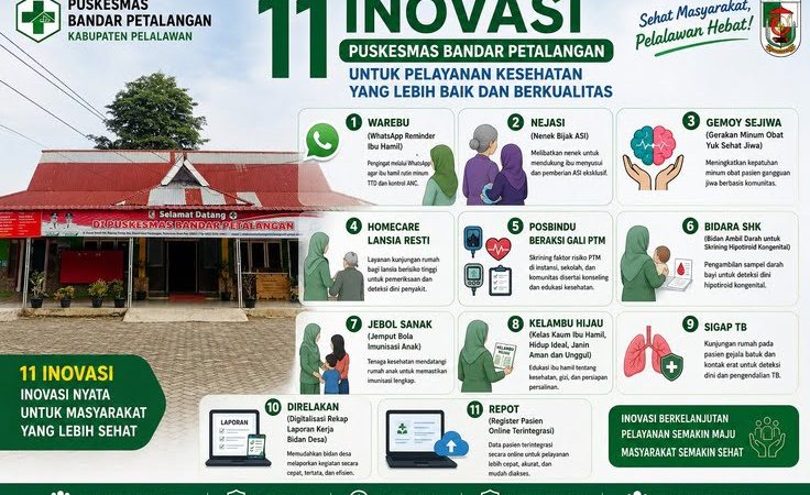 Tingkatkan Mutu Layanan, Puskesmas Bandar Petalangan Luncurkan 11 Inovasi Kesehatan