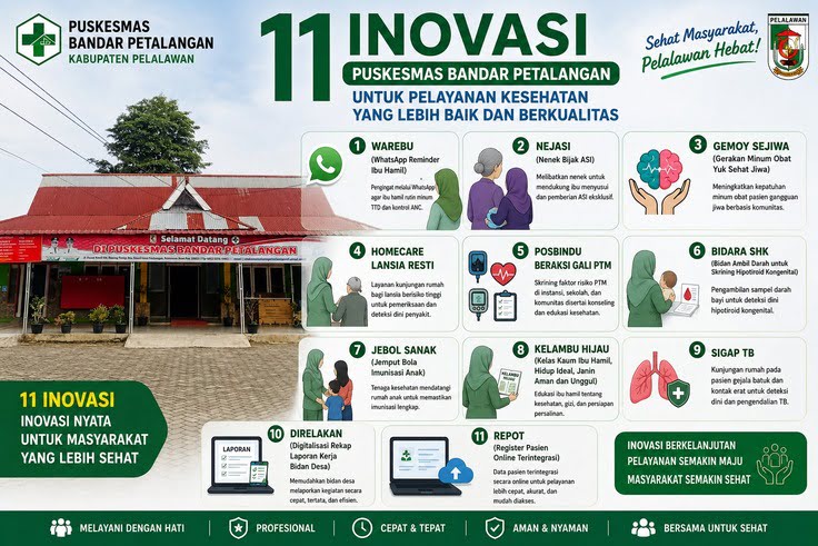 Tingkatkan Mutu Layanan, Puskesmas Bandar Petalangan Luncurkan 11 Inovasi Kesehatan